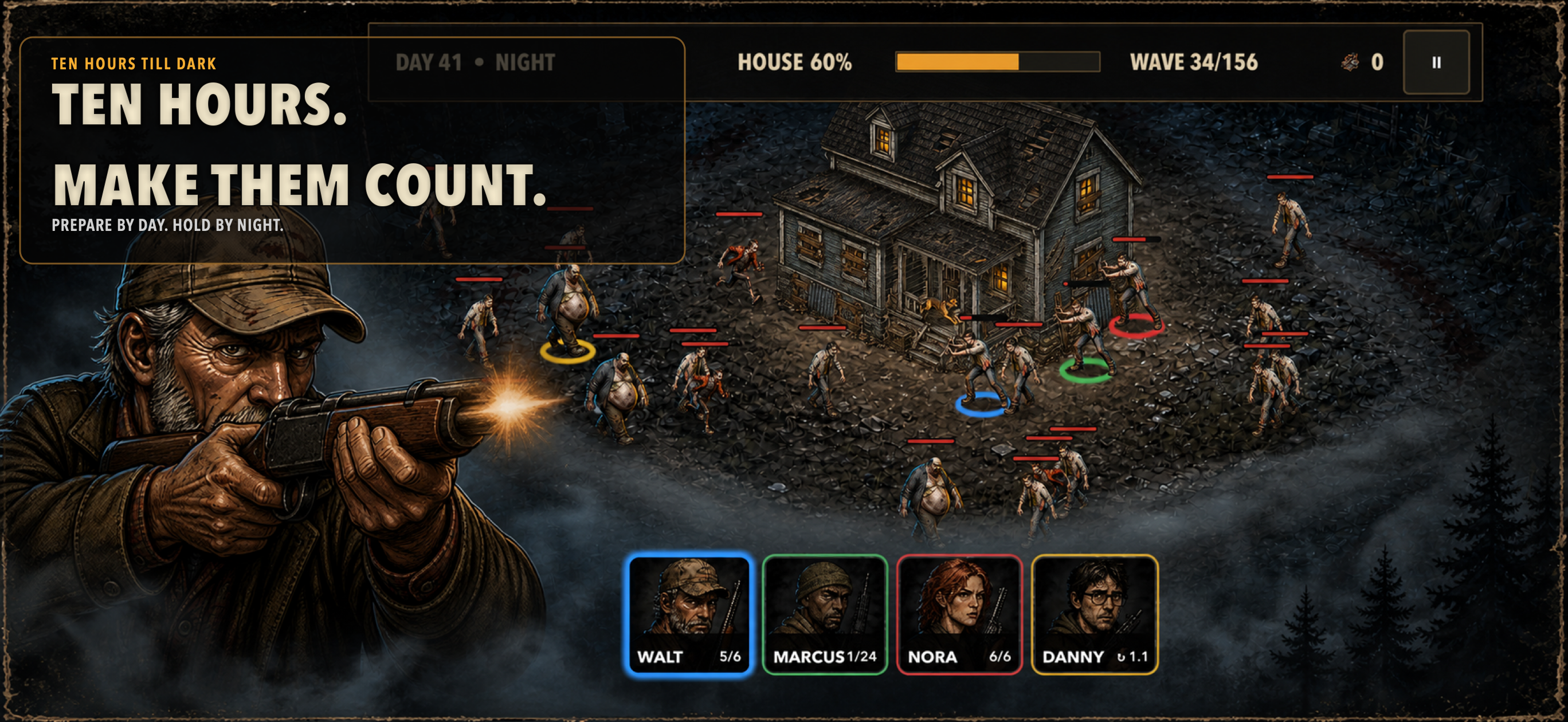 Ten Hours Till Dark survivors defending their house from a zombie horde